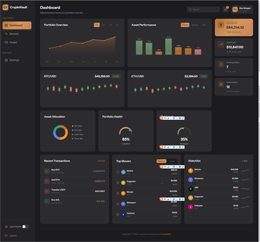  投资组合概述和交易图表的仪表板网页模板 