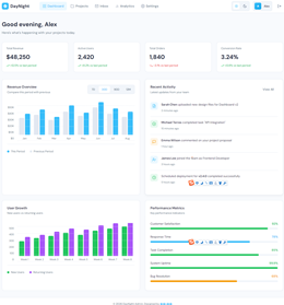 带有收入图表和活动提要的仪表板网页模板
