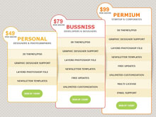 css3橙色价位表 css3橙色价位表代码下载