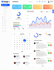 多功能酒店管理后台网页模板