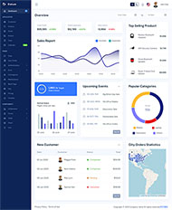 CRM电商销售统计后台模板