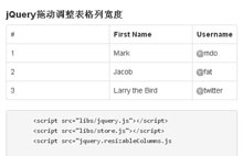 jQ拖动调整表格列宽度 jQuery拖动调整表格列宽度