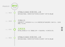 jquery网站发展历史时间轴