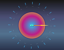 js转盘抽奖代码