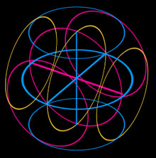 CSS3 3D伸缩线条球体动画特效