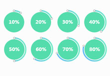 Canvas百分比圆形进度条特效