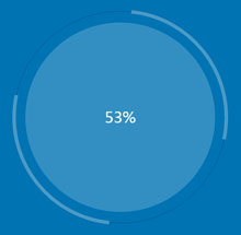 网盘文件扫描加载HTML5特效