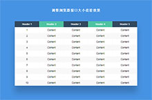 自适应Table表格样式代码