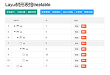 调用json获取表格动态数据代码