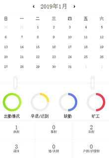 echarts图表考勤表布局代码