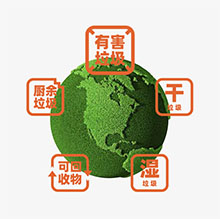 CSS3垃圾分类导航旋转代码