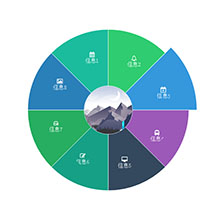 HTML5 SVG饼状图菜单代码