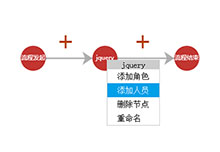 jQuery自定义工作流程图代码
