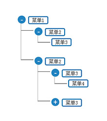 vue.js树状菜单组件下载