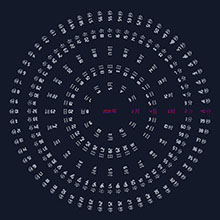 JS+CSS3创意时间轮盘时钟特效