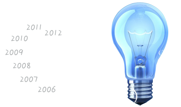 wangyeba.net , ChinaCoder关注前端开发、关注中国IT从业者