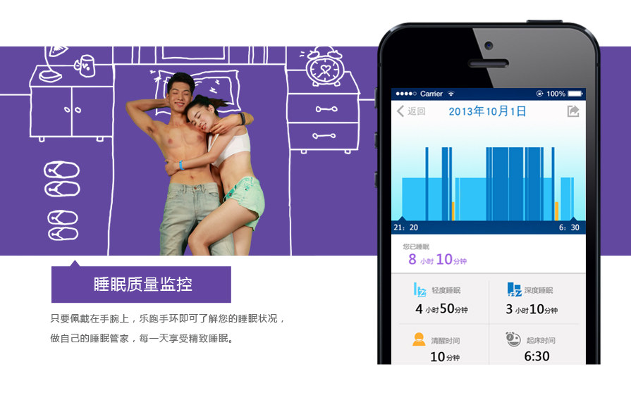 ˯���������